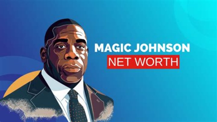 Derrick Johnson’s net worth, fact, career, awards, biography & life story