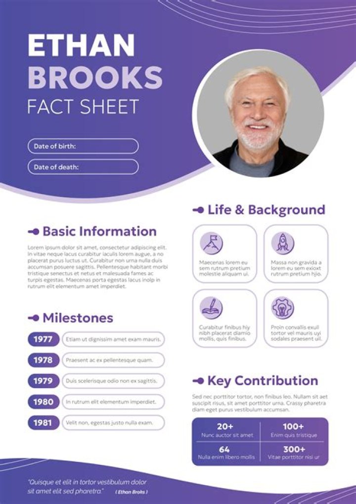 Francis D. Imbuga’s biography, fact, career, awards, net worth and life story