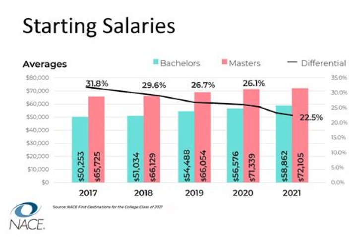 How Much Money Does Doug Batchelor Make? Latest Doug Batchelor Net Worth Income Salary