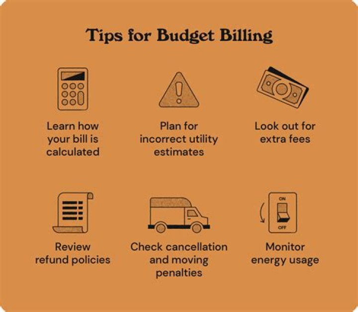 How to cancel budget billing alabama power