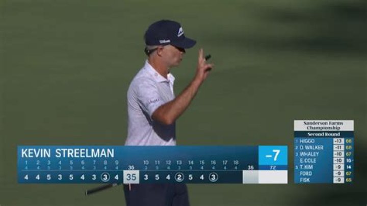 Kevin Streelman Bio, Age, Net Worth, Wife, PGA, Restore Hair, Golf Clubs
