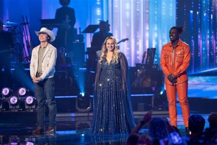 Nicolina Bozzo Weight Loss News In American Idol- Real Or Fake? Is She Single Or Have A Boyfriend?