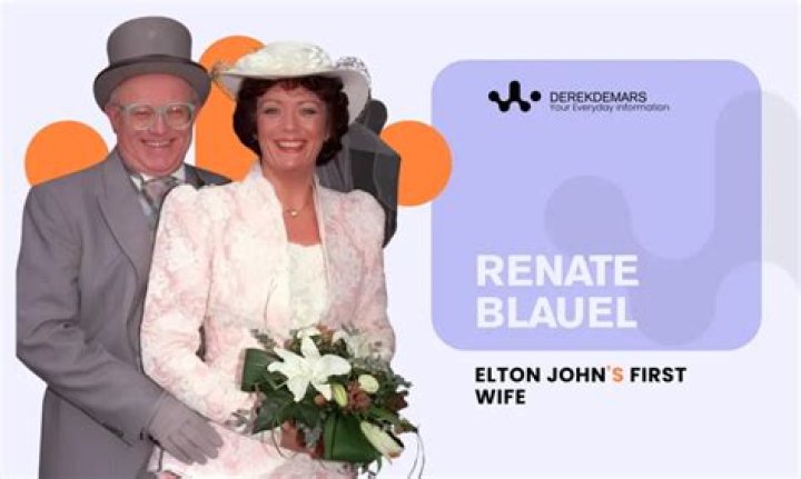 Renate Blauel’s net worth, fact, career, awards, biography & life story