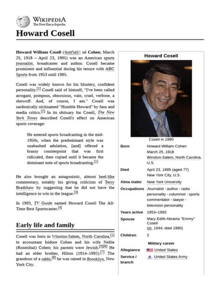 Who Is Howard Cosell? Know If He Is Related To Howard Cosell