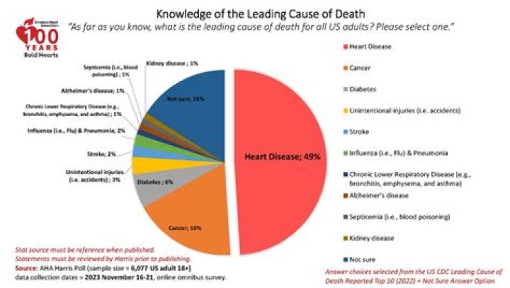 Who Was Melanie Ham? Her Cause Of Death And Obituary Details